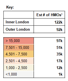 glide London HMO Map Key